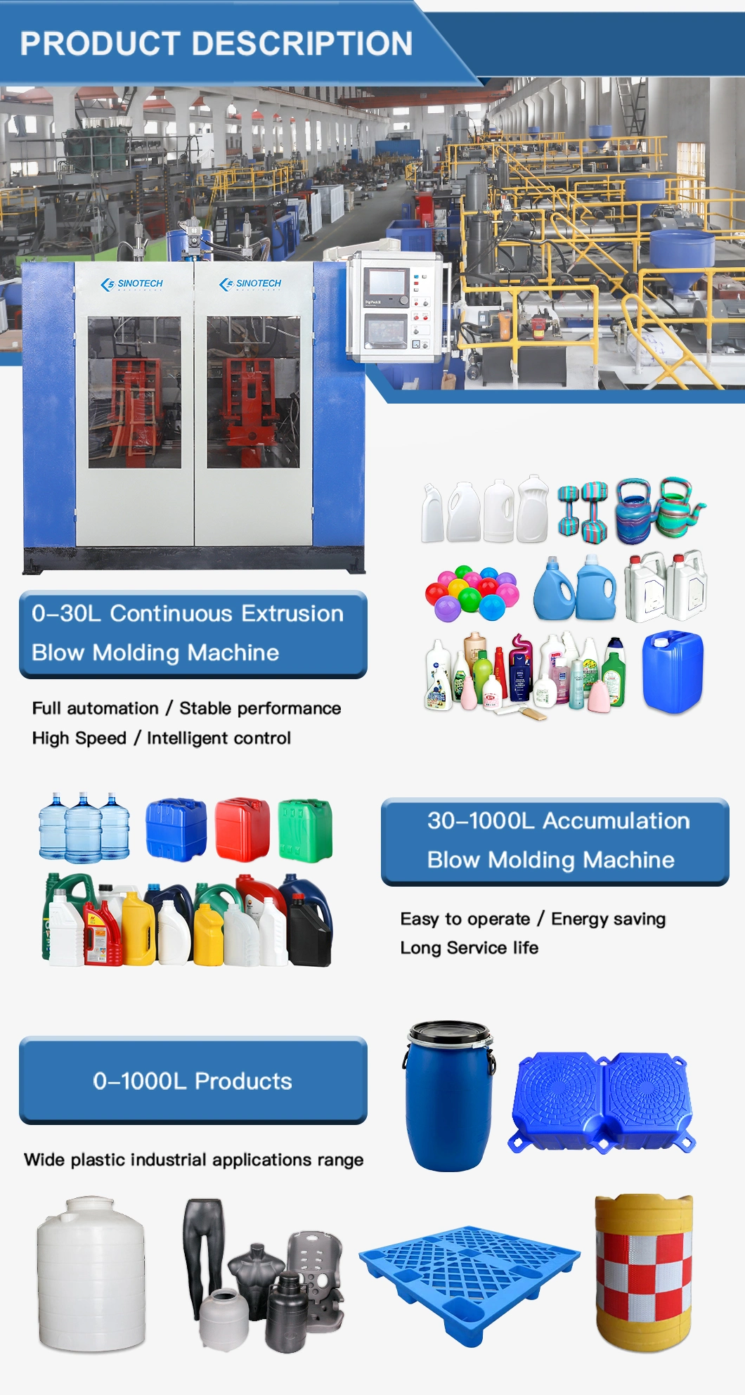 Automatic Extrusion Blowing Blow Molding Moulding Machine for Making Plastic HDPE PP PETG ABS Water Bottle/Container/Drum/Barrel/Jerry Can/Toy/Water Tank